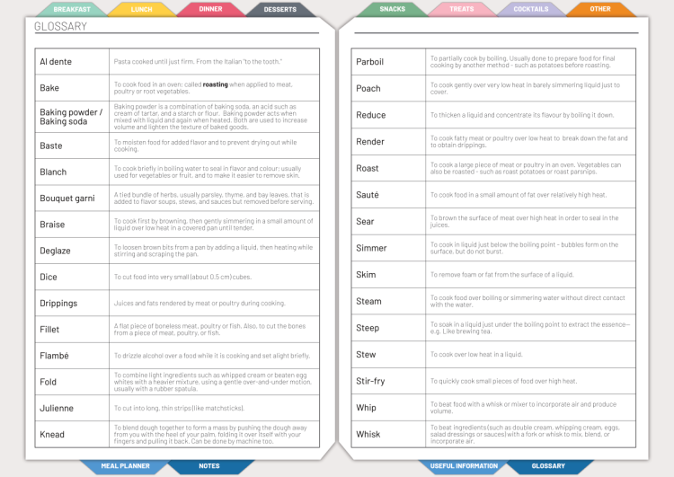 Digital Recipe Journal - Image 13